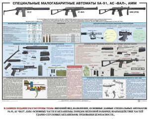 Плакат "Специальные малогабаритные автоматы 9А91, АС «Вал», АММ" - fgospostavki.ru - Смоленск