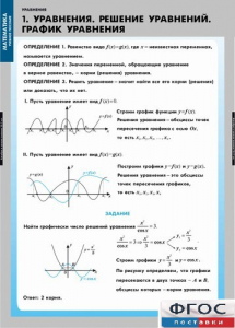 Комплект таблиц. Математика. Уравнения. Система уравнений. - fgospostavki.ru - Смоленск