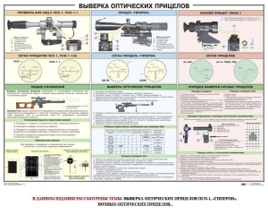 Плакат "Выверка прицелов" - fgospostavki.ru - Смоленск