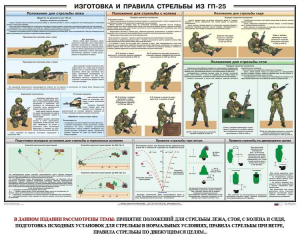 Плакат "Изготовка и правила стрельбы из ГП-25" - fgospostavki.ru - Смоленск