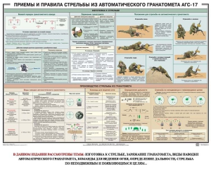 Плакат "Приемы и правила стрельбы из автоматического гранатомета АГС-17" - fgospostavki.ru - Смоленск