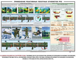 Плакат "Применение реактивных пехотных огнеметов РПО" - fgospostavki.ru - Смоленск
