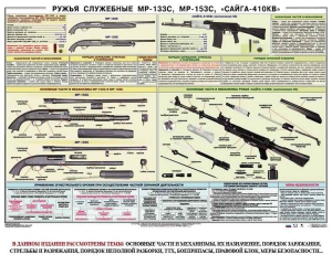 Плакат "Ружья служебные МР-133С, МР-153С, Сайга-410КВ" - fgospostavki.ru - Смоленск