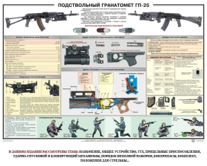 Плакат "Подствольный гранатомет ГП-25" - fgospostavki.ru - Смоленск