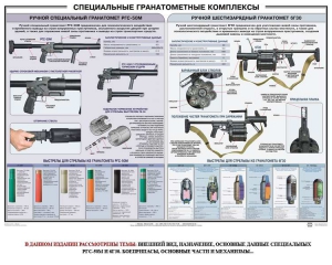 Плакат "Специальные гранатометные комплексы (РГС-50М, 6Г30)" - fgospostavki.ru - Смоленск