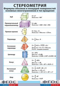 Таблица "Стереометрия. Формулы объемов и площадей поверхностей основных многогранников и тел вращения" (винил) - fgospostavki.ru - Смоленск