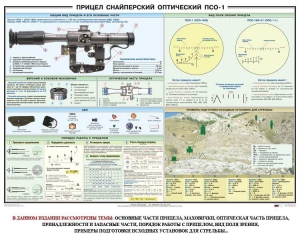 Плакат "Прицел снайперский оптический ПСО-1" - fgospostavki.ru - Смоленск