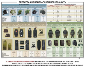 Плакат "Средства индивидуальной бронезащиты" - fgospostavki.ru - Смоленск