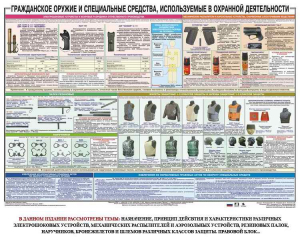 Плакат "Гражданское оружие и спецсредства, используемые в охранной деятельности" - fgospostavki.ru - Смоленск