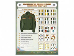 Интерактивный электрифицированный стенд "Знаки различия военнослужащих Российской Федерации" - fgospostavki.ru - Смоленск