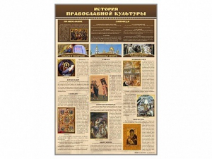 Стенд "История православной культуры" - fgospostavki.ru - Смоленск