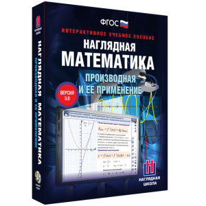 Наглядная математика. Производная и её применение - fgospostavki.ru - Смоленск