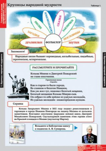 Комплект таблиц. Литературное чтение 4 класс. - fgospostavki.ru - Смоленск
