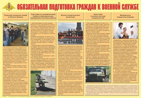 Плакат "Обязательная подготовка граждан к военной службе" - fgospostavki.ru - Смоленск