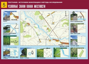 Таблица демонстрационная "Условные знаки плана местности" (винил 70*100) - fgospostavki.ru - Смоленск