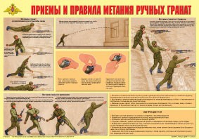 Плакат "Приемы и правила метания ручных гранат" - fgospostavki.ru - Смоленск