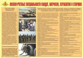 Плакат "Военно-учетные специальности солдат, матросов, сержантов и старшин" - fgospostavki.ru - Смоленск