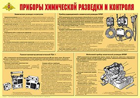 Плакат "Приборы химической разведки и контроля" - fgospostavki.ru - Смоленск