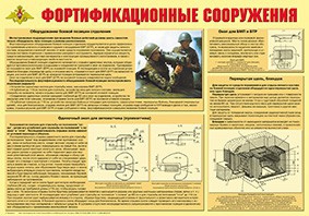 Плакат "Фортификационные сооружения" - fgospostavki.ru - Смоленск
