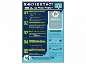 Стенд-уголок "Техника безопасности при работе на компьютере в общеобразовательных учреждениях" - fgospostavki.ru - Смоленск