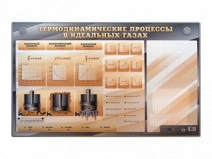 Электромеханический стенд "Термодинамические процессы в идеальных газах" с маркерными полями - fgospostavki.ru - Смоленск