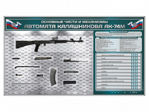 Электрифицированный стенд "Основные части и механизмы автомата Калашникова АК-74М" с полноразмерными, оригинальными макетами деталей и механизмов под стеклом - fgospostavki.ru - Смоленск