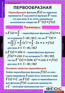 Комплект таблиц. Алгебра и начала анализа 11 класс. - fgospostavki.ru - Смоленск