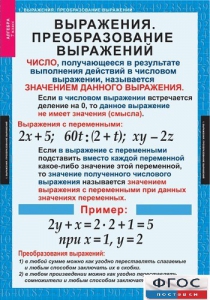Комплект таблиц. Алгебра 7 класс - fgospostavki.ru - Смоленск