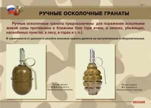 Комплект плакатов "Ручные гранаты" - fgospostavki.ru - Смоленск