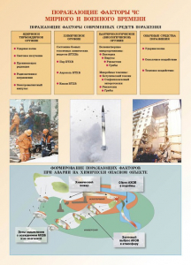 Комплект плакатов "Основы гражданской обороны и защиты от чрезвычайных ситуаций" - fgospostavki.ru - Смоленск