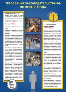 Комплект плакатов "Охрана труда на объекте" - fgospostavki.ru - Смоленск