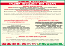 Таблица "Пожарная безопасность. Правила поведения при пожаре" (100х140 сантиметров, винил) - fgospostavki.ru - Смоленск