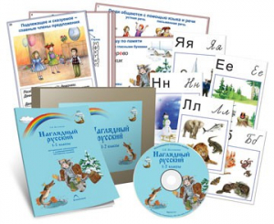 Комбинированное наглядное пособие «Наглядный русский. 1-2 классы» - fgospostavki.ru - Смоленск
