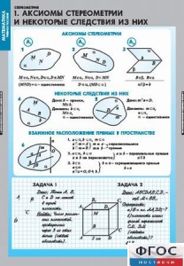 Комплект таблиц. Математика. Стереометрия. - fgospostavki.ru - Смоленск