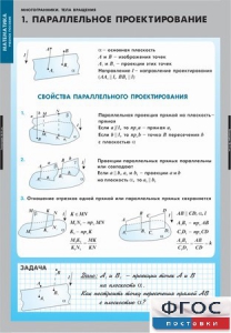 Комплект таблиц. Математика. Многогранники. Тела вращения. - fgospostavki.ru - Смоленск