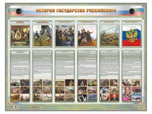 Интерактивный электрифицированный стенд "История государства Российского" - fgospostavki.ru - Смоленск