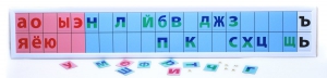 Магнитная доска "Лента букв" - fgospostavki.ru - Смоленск