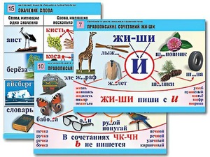 Комплект таблиц "Обучение грамоте. Письмо и развитие речи" (16 таблиц, А1, ламинированные) - fgospostavki.ru - Смоленск