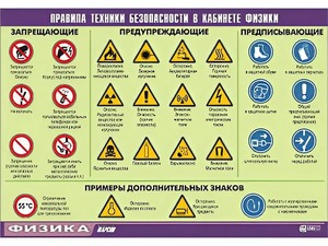 Таблица демонстрационная "Правила техники безопасности в кабинете физики" (винил 100x140) - fgospostavki.ru - Смоленск