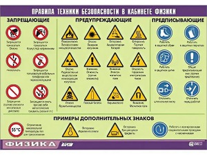 Таблица демонстрационная "Правила техники безопасности в кабинете физики" (винил 70x100) - fgospostavki.ru - Смоленск