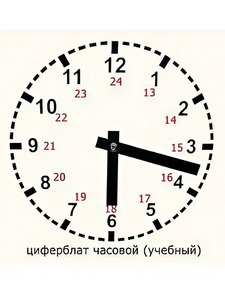 Часовой циферблат раздаточный - fgospostavki.ru - Смоленск