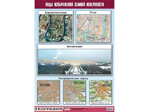 Таблица демонстрационная "Виды изображений земной поверхности" (винил 100*140) - fgospostavki.ru - Смоленск