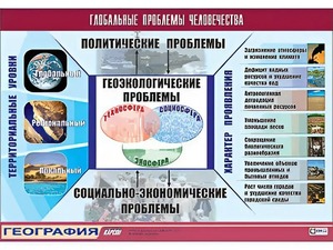 Таблица демонстрационная "Глобальные проблемы человечества" (винил 70*100) - fgospostavki.ru - Смоленск