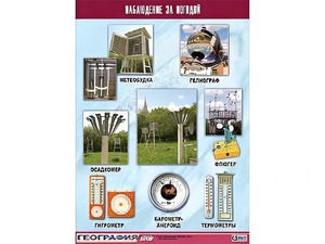 Таблица демонстрационная "Наблюдение за погодой" (винил 70*100) - fgospostavki.ru - Смоленск