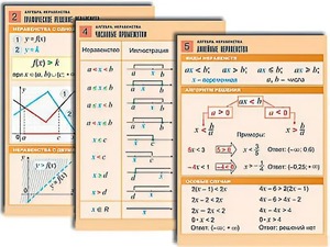 Комплект таблиц по алгебре "Алгебра. Неравенства" (8 таблиц, формат А1, ламинированные) - fgospostavki.ru - Смоленск
