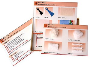 Коллекция "Хлопок и продукты его переработки" (средняя школа) - fgospostavki.ru - Смоленск