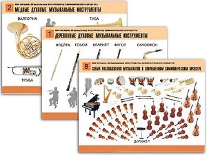 Комплект таблиц "Мир музыки. Инструменты симфонического оркестра" (8 таблиц, формат А2, ламинированные) - fgospostavki.ru - Смоленск