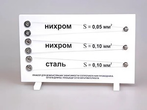 Прибор для демонстрации зависимости сопротивления проводника от его длины, сечения и материала - fgospostavki.ru - Смоленск