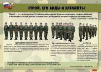 Комплект плакатов "Строевая подготовка" - fgospostavki.ru - Смоленск