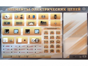 Наглядно-демонстрационный светодинамический стенд "Элементы электрических цепей" с маркерными полями - fgospostavki.ru - Смоленск